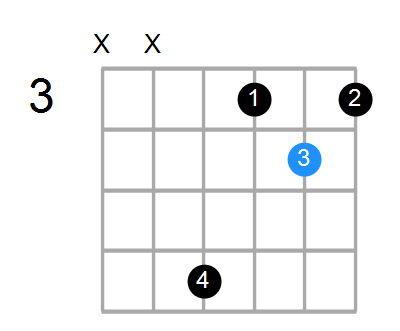 D#/G# Chord